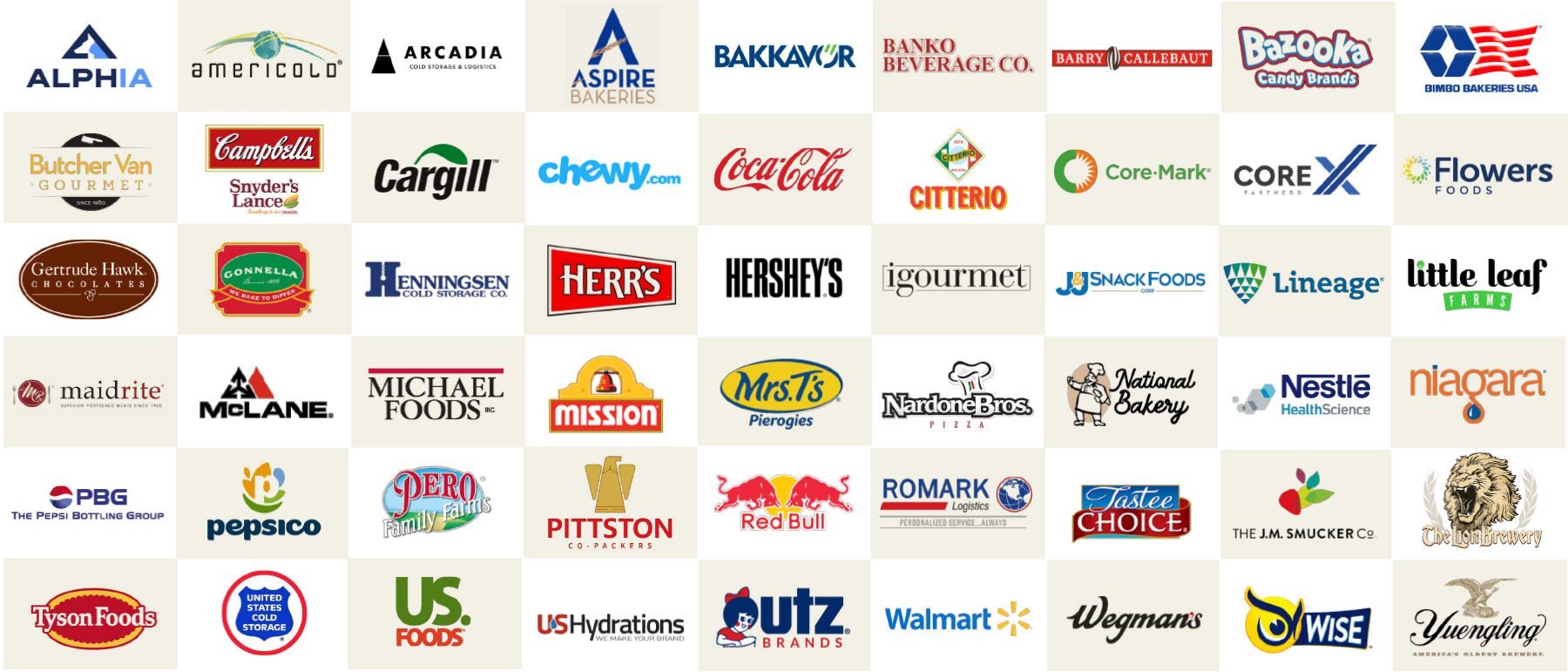 food and beverage company logos in northeastern pa