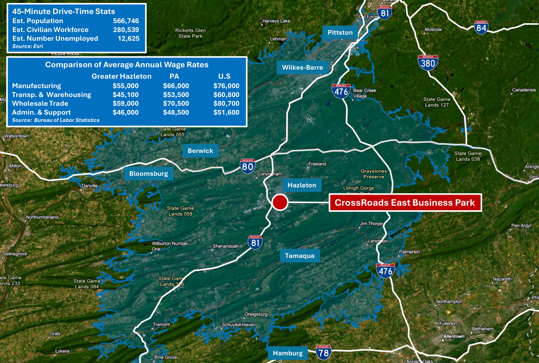Strategically located at the intersection of Interstates 81 and 80, CrossRoads East provides immediate access to the Northeast’s most critical distribution corridors.
