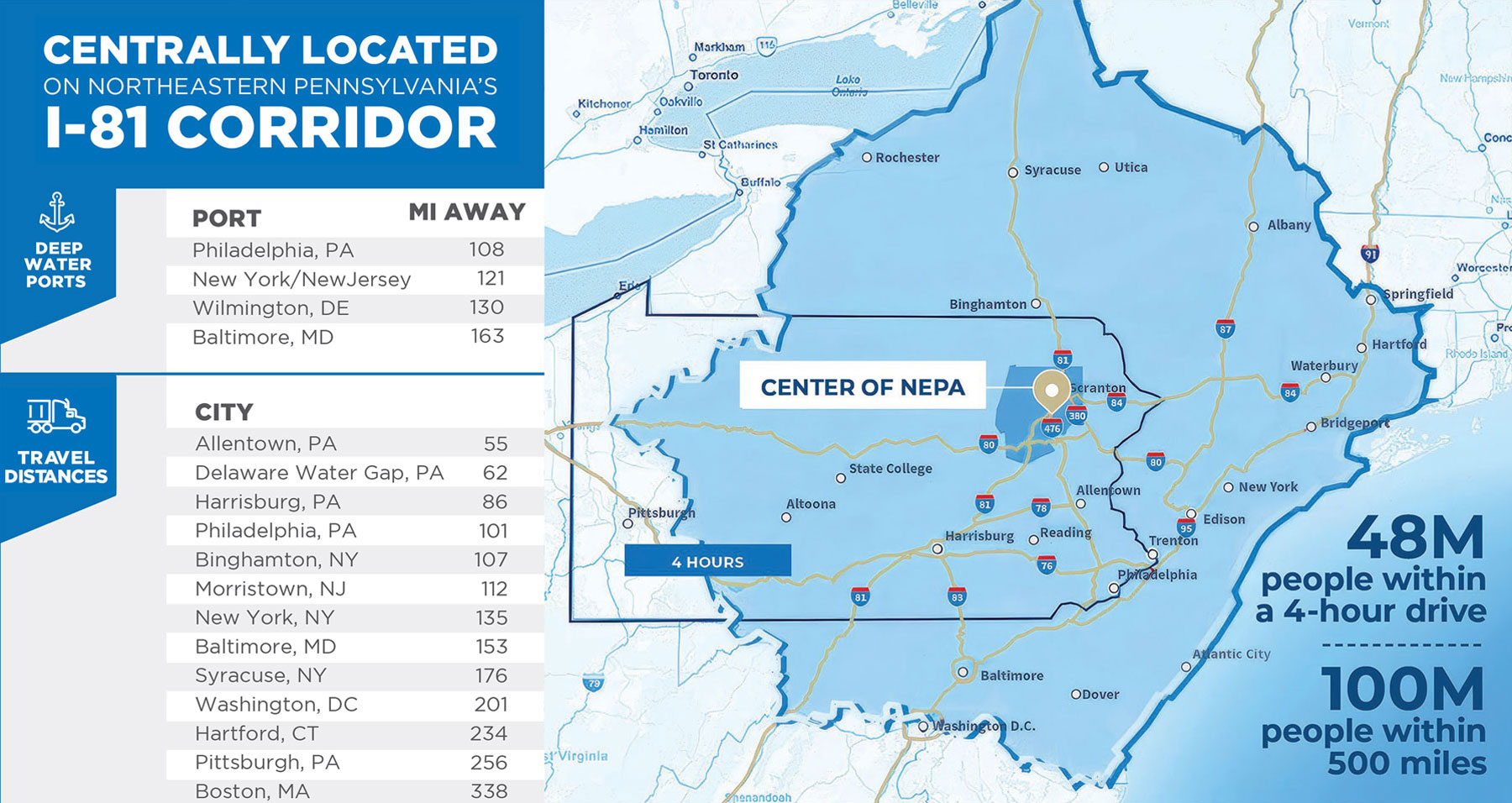 Packaging Drive-time/population reach map