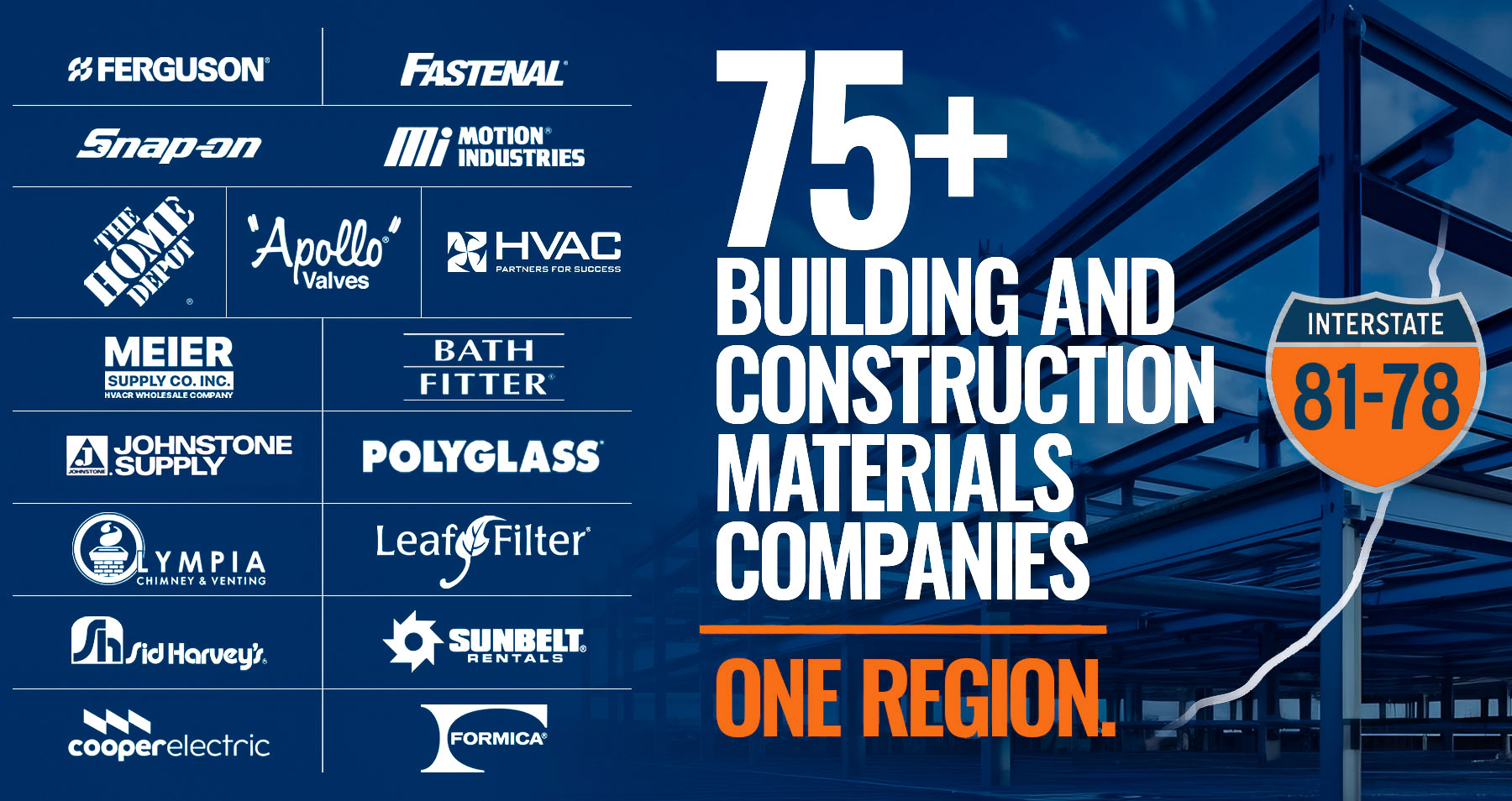 More than 75 building and construction materials companies operate in Northeastern Pennsylvania today