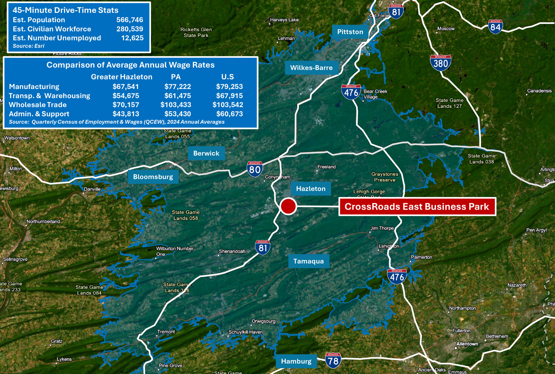 Strategically located at the intersection of Interstates 81 and 80, CrossRoads East provides immediate access to the Northeast’s most critical distribution corridors.